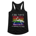 PINK FLOYD - RAINBOW LADIES SHIRT